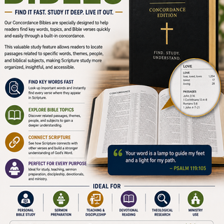 Concordance Bibles