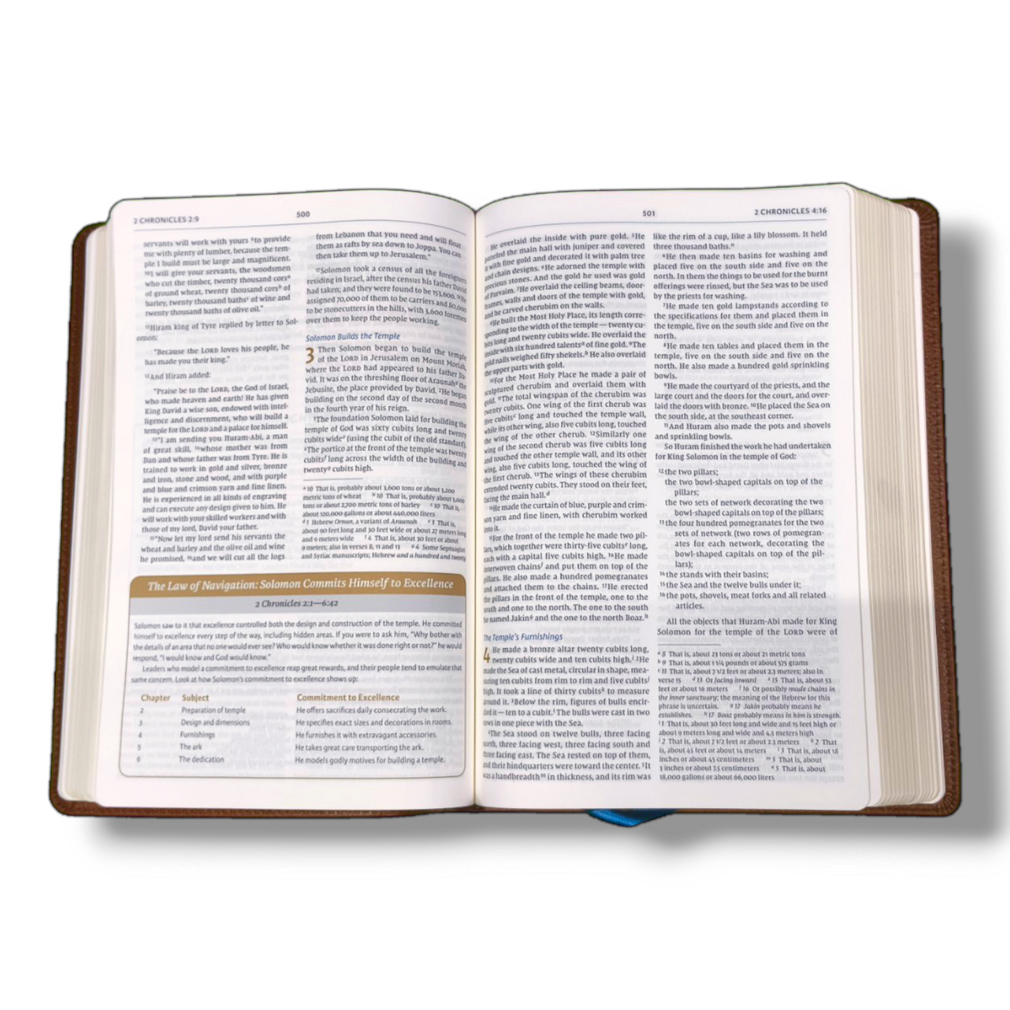 Maxwell Leadership Study Bible | New Edition | Brown Leather Imitation Cover