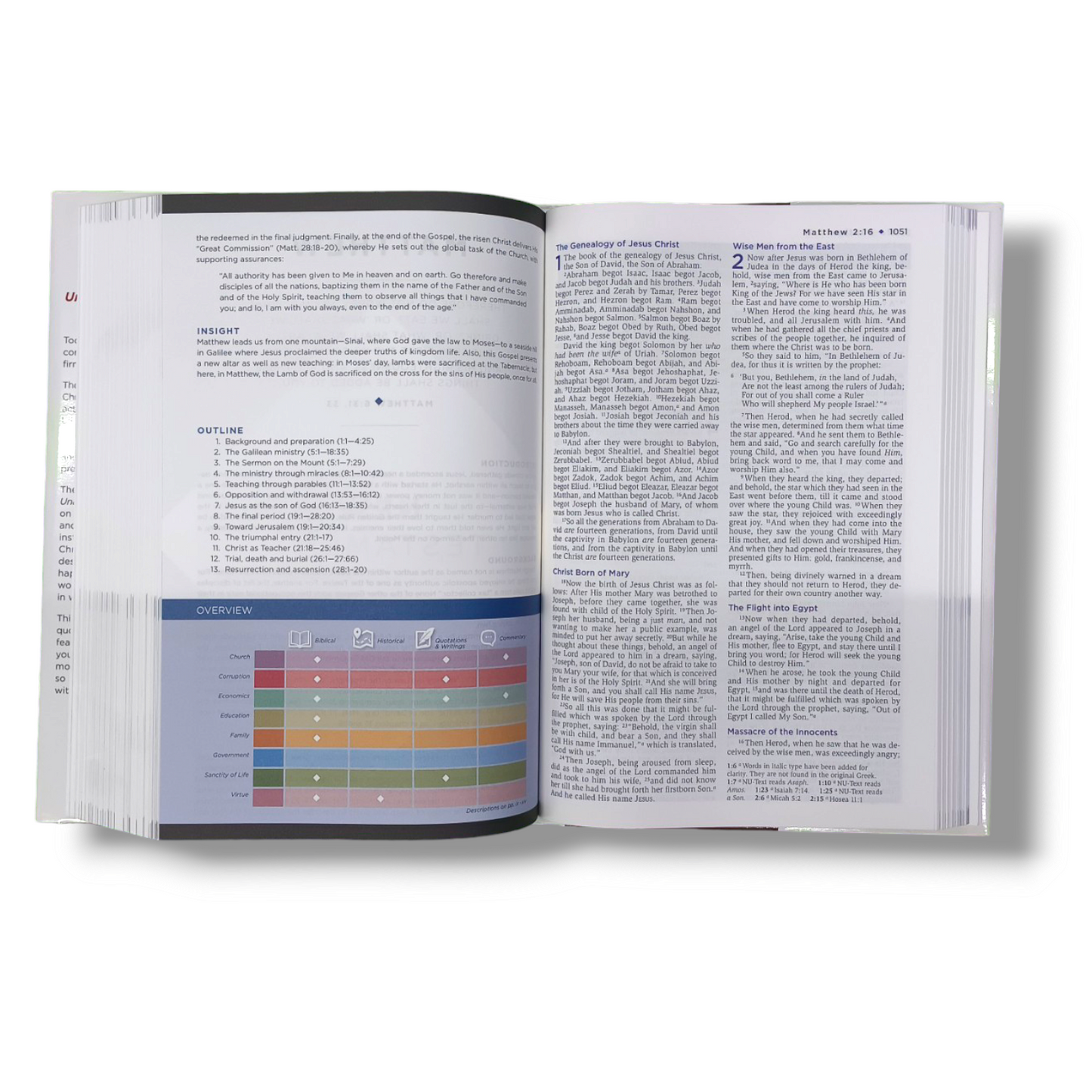 NKJV Unapologetic Bible | Study Bible Hardcover Edition | Red Letter Edition | New Edition