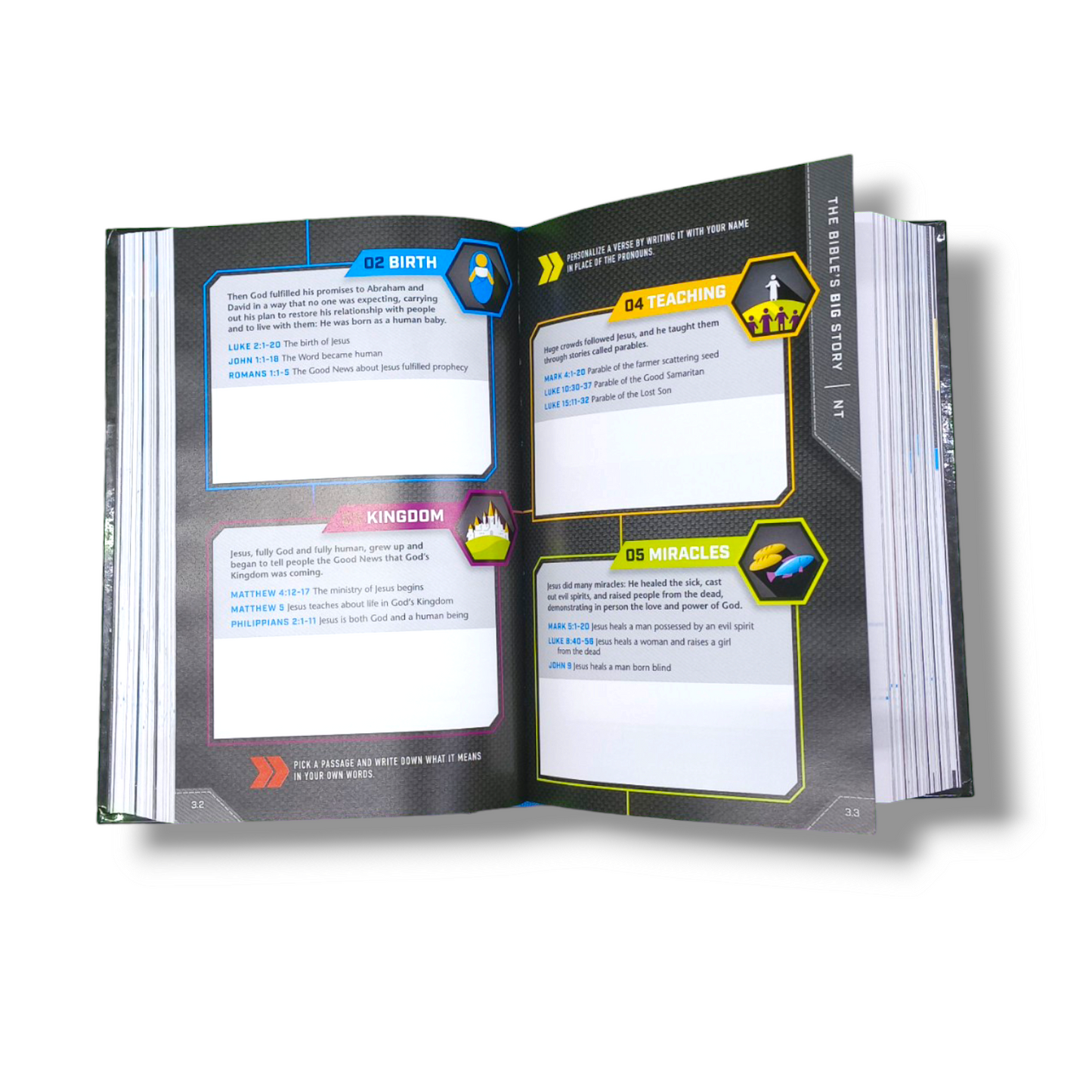 NLT Tyndale Boys Life Application Study Bible | Hard Bound Edition | Neon/Black NLT Study Bible for Boys | New Edition