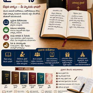 Telugu Bibles