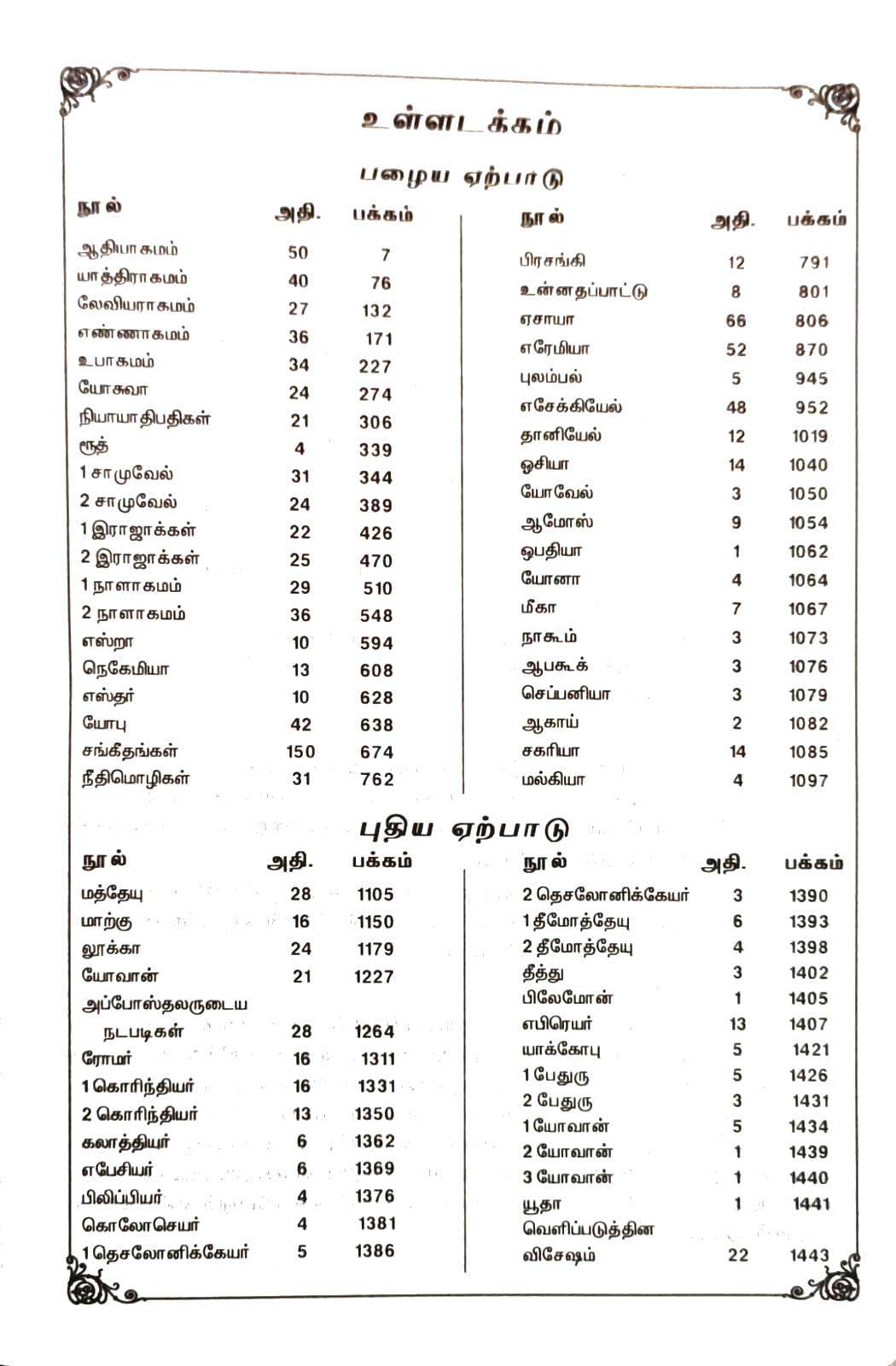 Tamil Bible Center Column Reference Red Letter Edition: Semi-Compact Burgundy Zippered Cover - Premium Quality