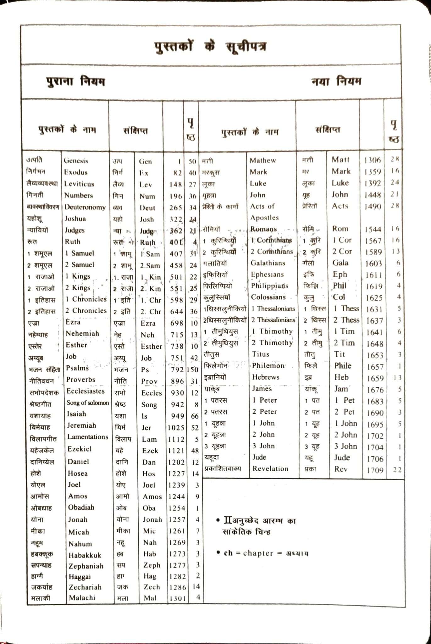Daniel Bilingual Hindi-English Bible, Parallel Hindi & English Reference Holy Bible (All 66 Books, Side-by-Side Text)