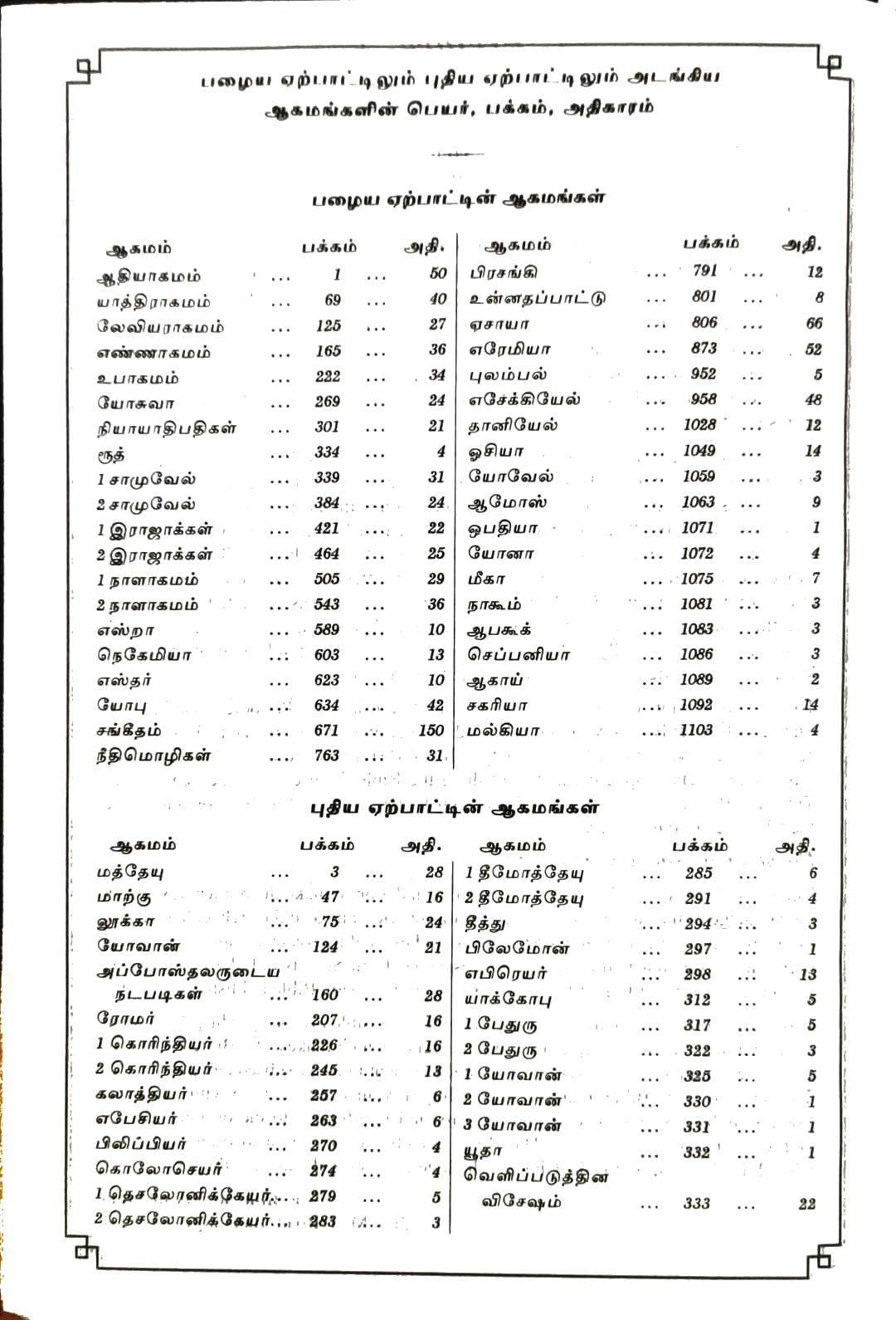 Tamil Bible Royal Size Large Print Edition - Premium Black Hardbound Cover (BSI Authorized)