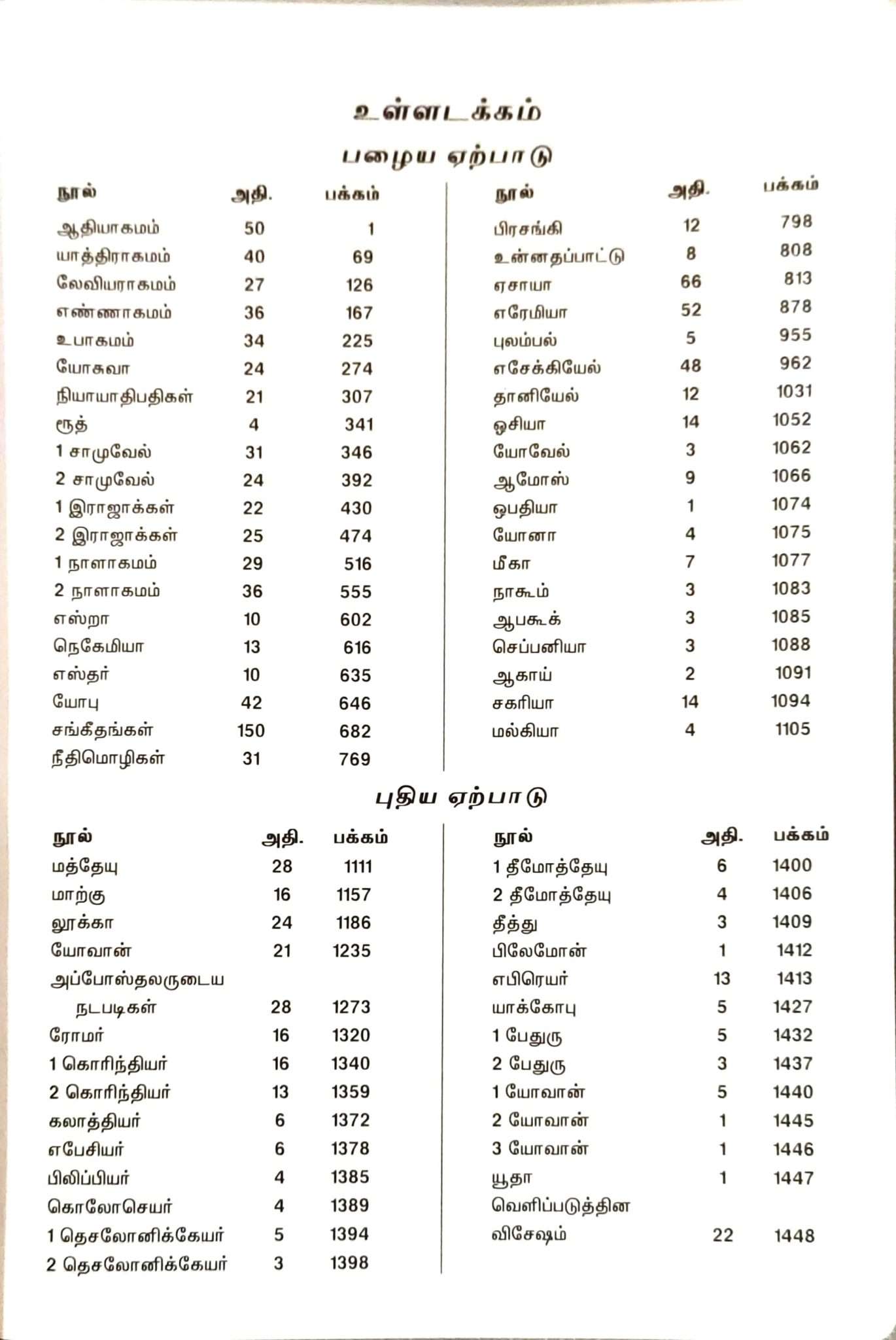 Tamil Bible Center Column Reference Red Letter Edition - Royal Size Premium Korean Print