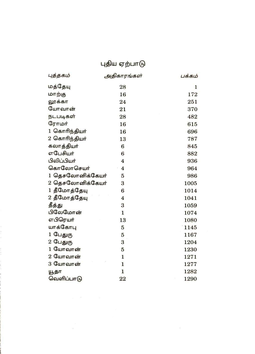 Tamil Bible Recovery Version New Testament with Study Helps - Premium Hardbound Edition
