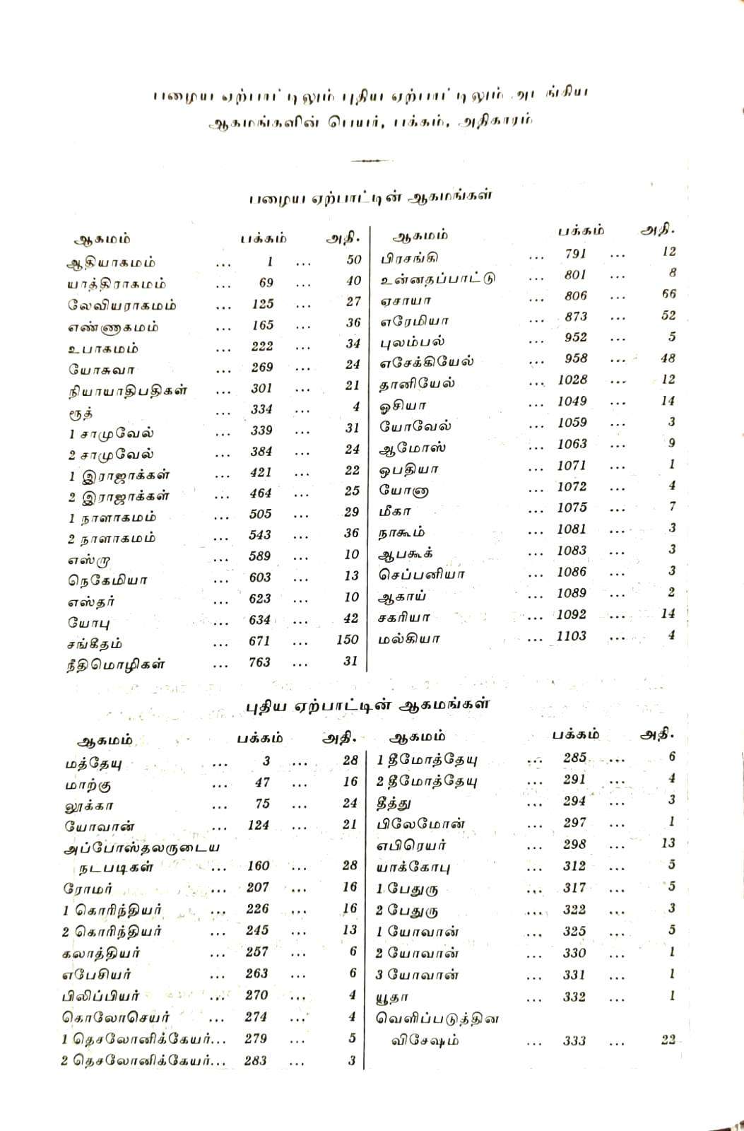 Tamil Bible - Semi-Compact Edition, Brown Leathersoft Cover, Open-Type Binding, Premium Quality