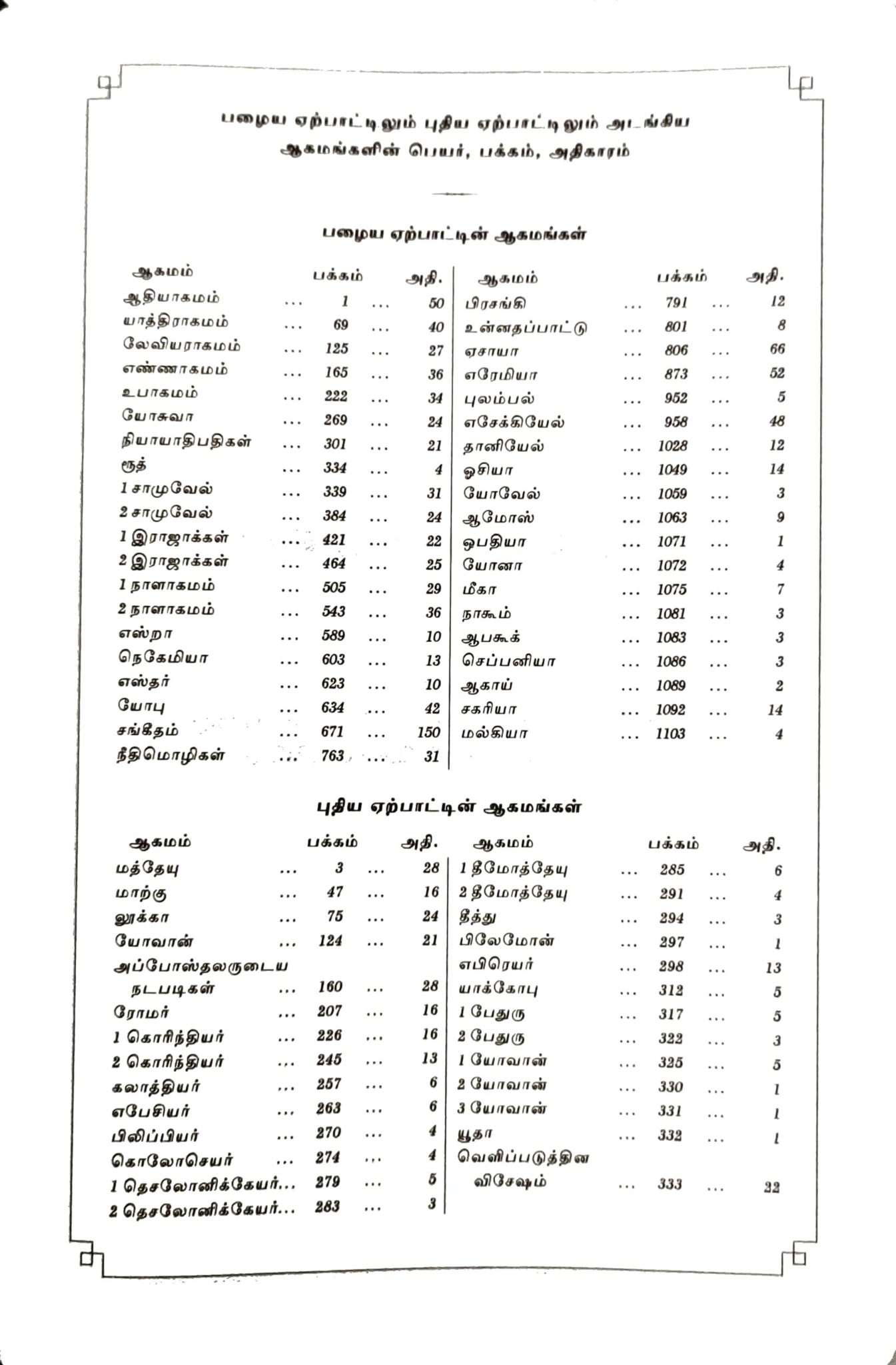 Tamil Bible Semi-Compact Edition, Black Cover, Open Type with Thumb Index (ISBN: 9788119095339)