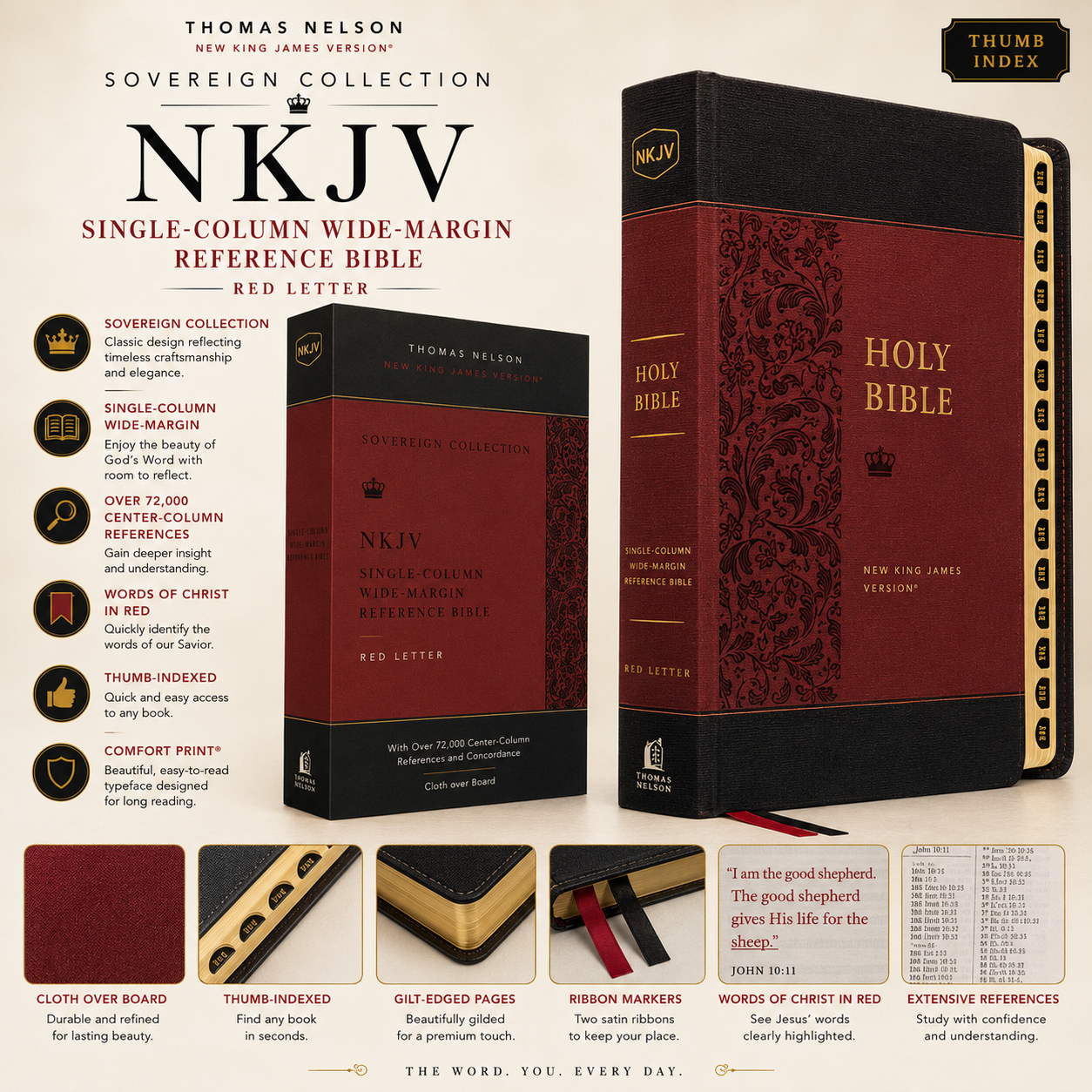 NKJV, Single-Column Wide-Margin Reference Bible, Cloth over Board, Red Letter, Comfort Print: Holy Bible, New King James Version