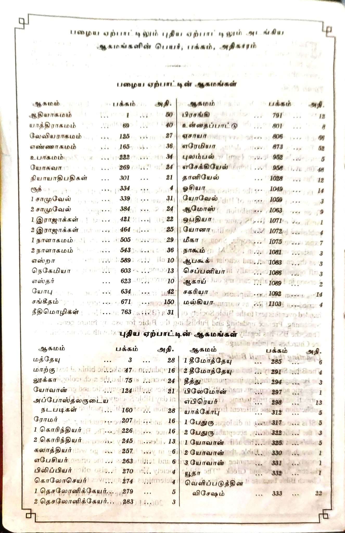 Tamil Bible Demi Size with Thumb Index, Navy Blue Zip Cover, Premium Binding Edition