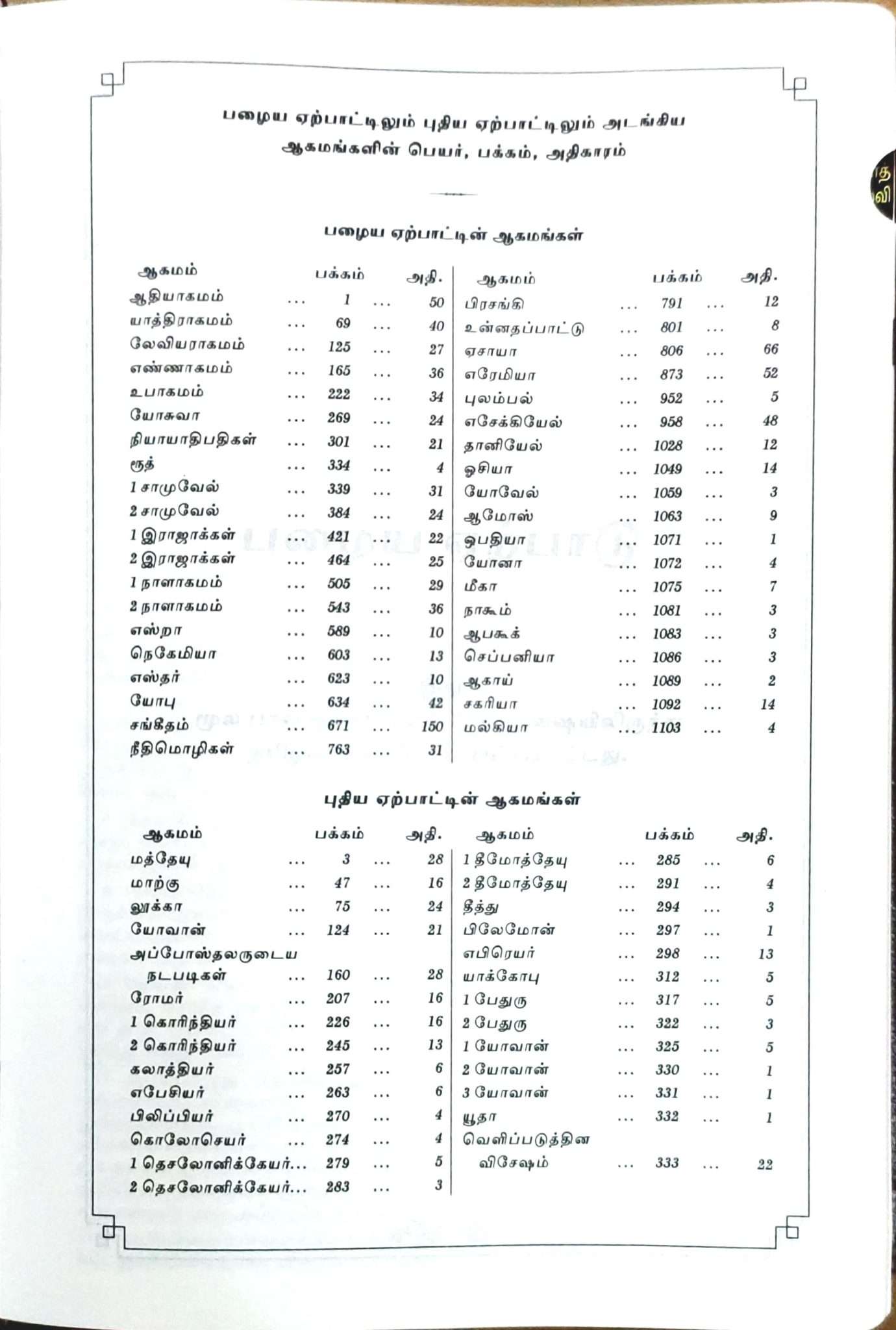 Tamil Bible Semi-Compact Edition, Burgundy Leather Cover with Magnetic Flap and Thumb Index (ISBN: 9788119095919)