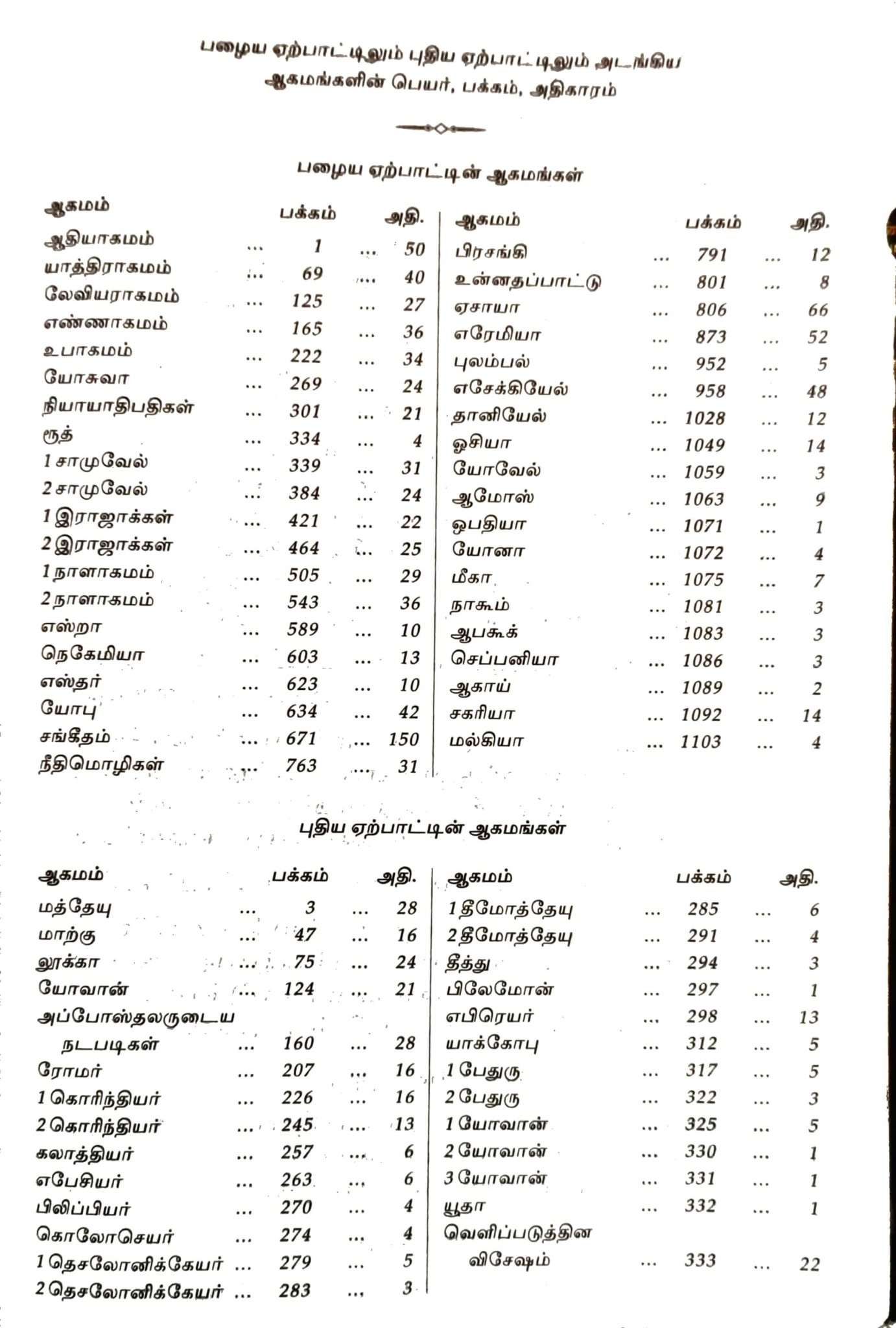 Tamil Bible Semi-Compact Red Letter Edition with Thumb Index - Brown Zippered Cover