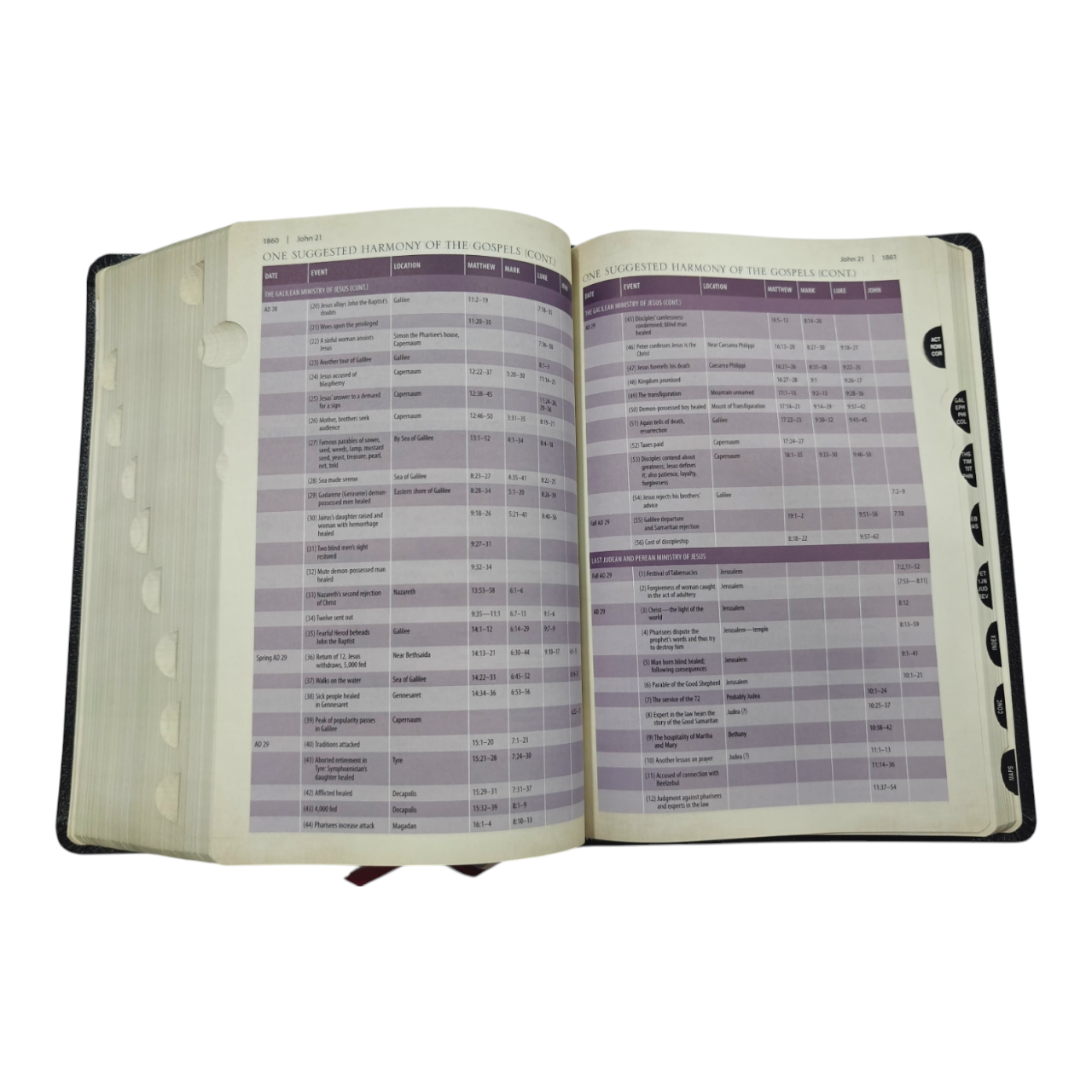 NIV Cultural Backgrounds Study Bible New International Version