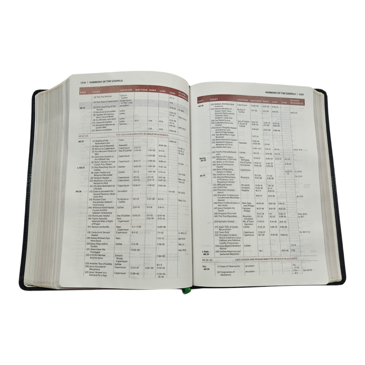 Evangelical Study Bible: Christ-Centered. Faith-Building. Mission-Focused. (NKJV, Black Bonded Leather, Red Letter, Thumb Indexed, Large Comfort Print)