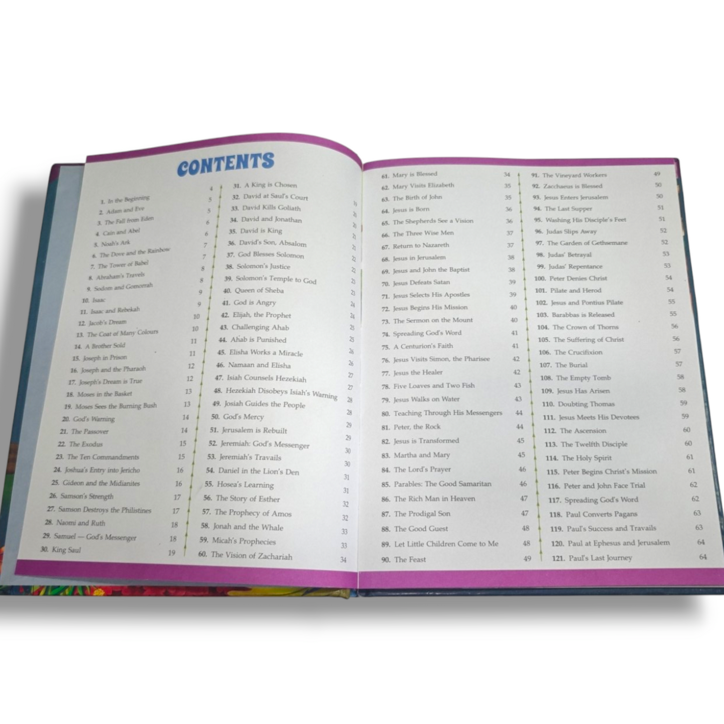365 Bible Stories – Daily Bible Reading for Christians | ISBN 9789364993555