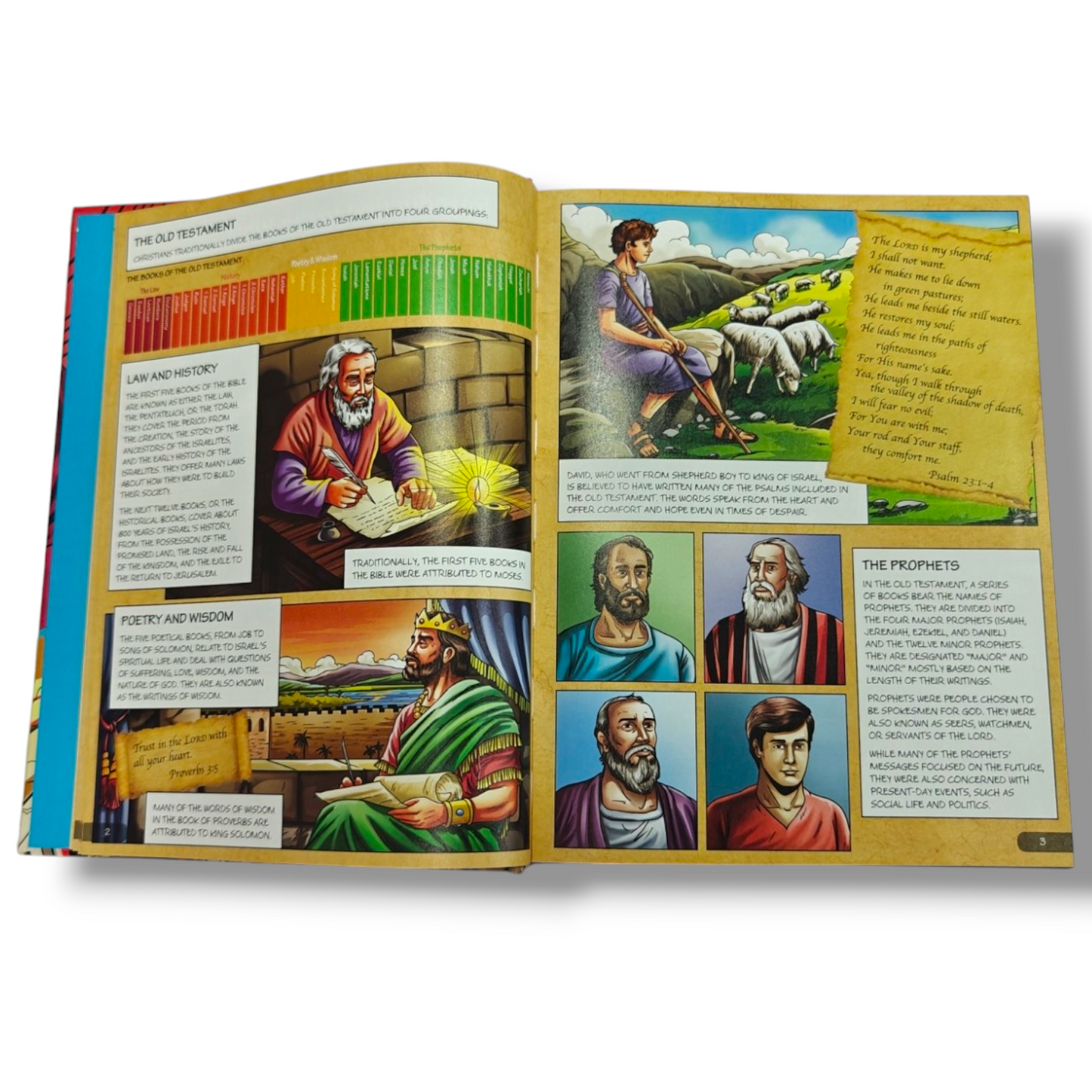 Bible Force – Christian Book | ISBN 9781783914272