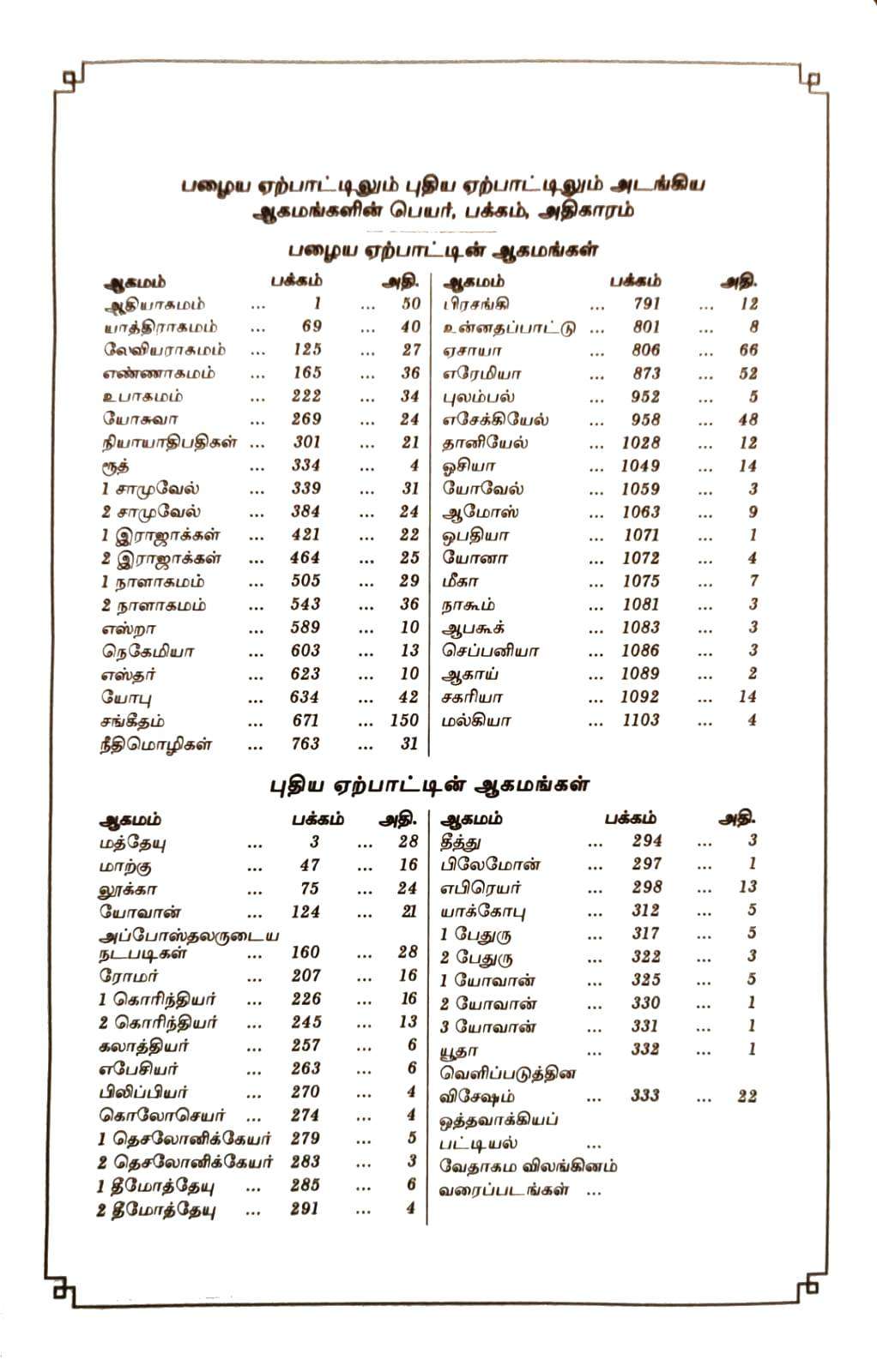 Tamil Bible: Concordance & Red Letter Edition, Classic Plus Zip Cover, Demi Size - Premium Edition