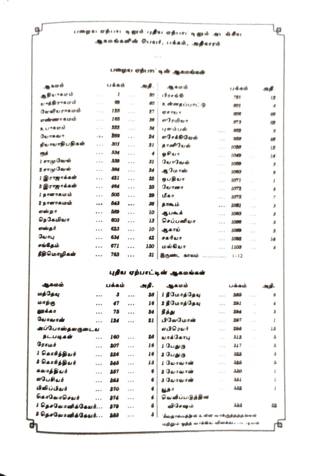 Tamil Pocket Size Bible - Premium Bonded Leather, Black Open Type Edition (ISBN: 9788119095988)